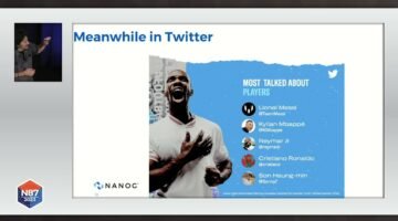 Unifying the World Through Soccer: The Global Impact of the World Cup