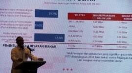 KPK Selidiki 11 Kepala Daerah, Biaya Politik Disorot
