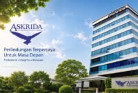 Askrida Perluas Ekspansi Nasional dan Perkuat Layanan Asuransi